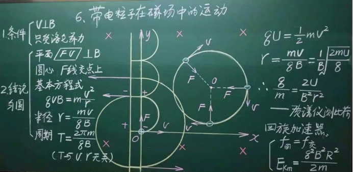 粉筆黑板的藝術(shù),板書(shū)教學(xué)與多媒體課件的&ldquo;羈絆&rdquo;